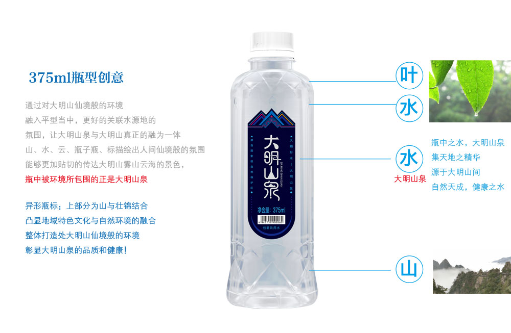 广西大明山泉包装设计－瓶型设计的创意剖析图